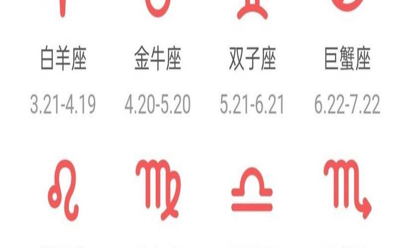4月22号是什么星座的（4月20日是白羊还是金牛）