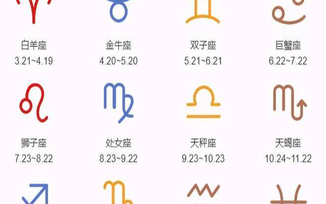 12月中旬星座（12星座谁最容易发财）