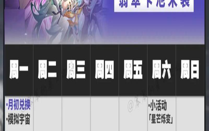 2021年7月7日出生好不好,七月生孩子几月怀孕