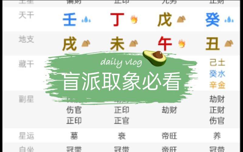 盲派八字断命实例,盲派八字算命软件