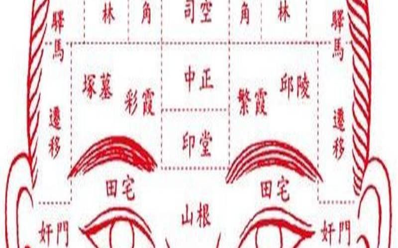 嘴角下方有痣的女人面相,财运来临前的几大征兆 嘴角下方有痣的女人面相,财运来临前的几大征兆