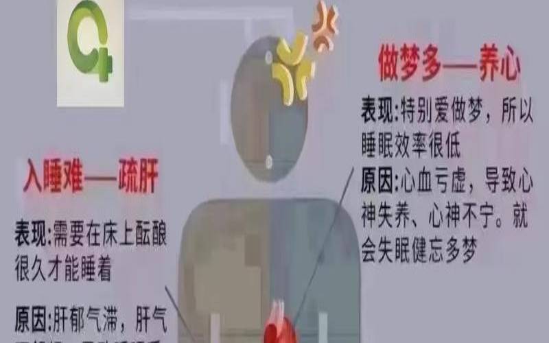 梦见别人睡在我们床上,梦见熟人睡我家床上