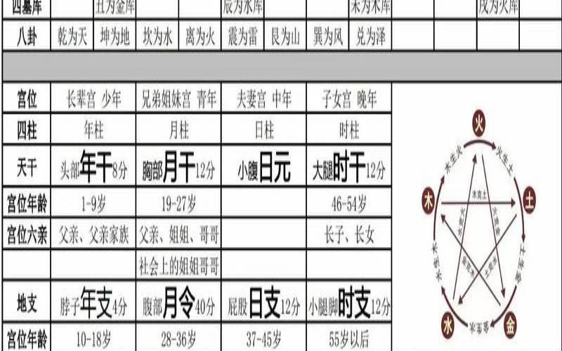 八字命理术语汇编解析,科学怎么解释八字算命 八字命理术语汇编解析,科学怎么解释八字算命
