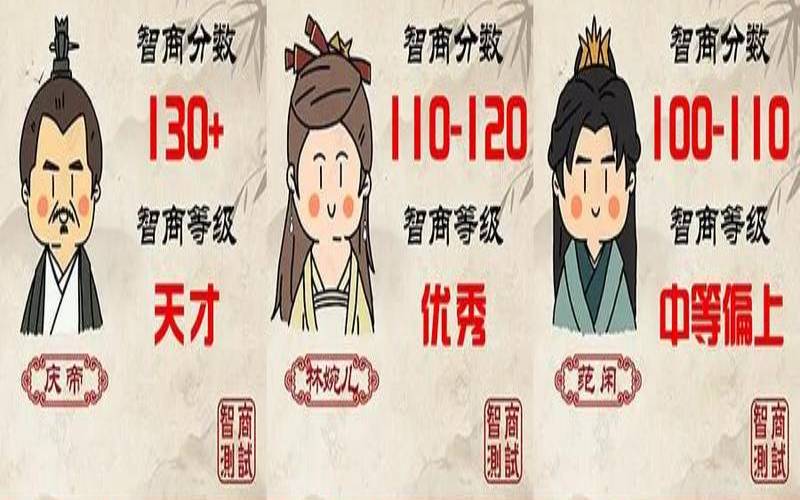 心理测试你城府段位37道题,测试智商的测试题免费