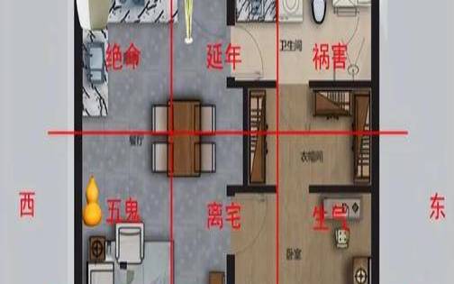 十种户型房不能买,风水学上最完美的户型 十种户型房不能买,风水学上最完美的户型