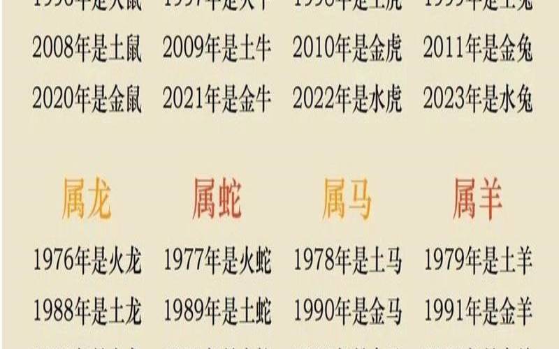 属牛的名字可以带水吗,属鼠男最好名字大全