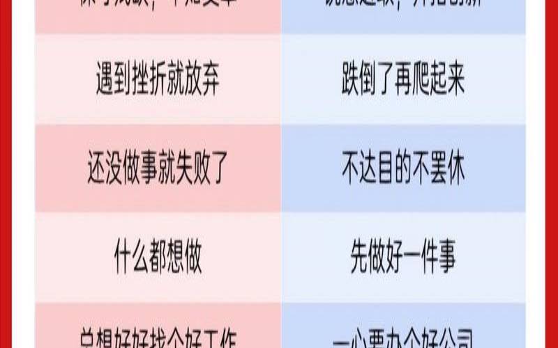 测试为何你会有负面情绪呢,怎么调整自己的负面情绪