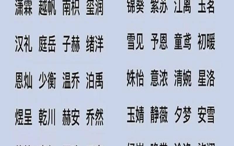 邓姓宝宝取名字大全2021,双胞胎男孩名字 邓姓宝宝取名字大全2021,双胞胎男孩名字