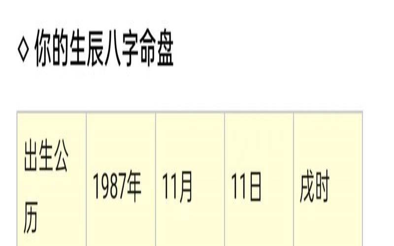 周易起名需要注意什么,免费生辰八字