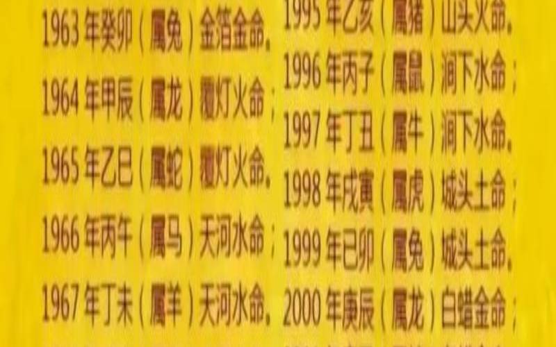 06年属狗的人命运如何,2006年出生命运 06年属狗的人命运如何,2006年出生命运