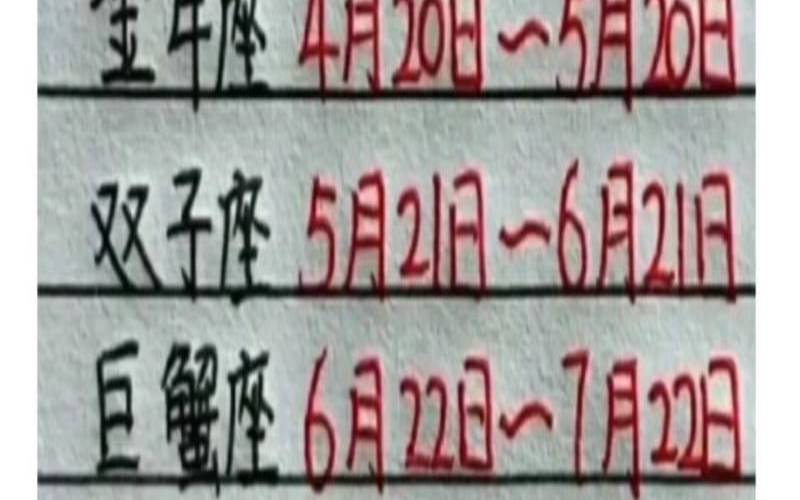 9月22日是什么星座（天秤座是什么星座）