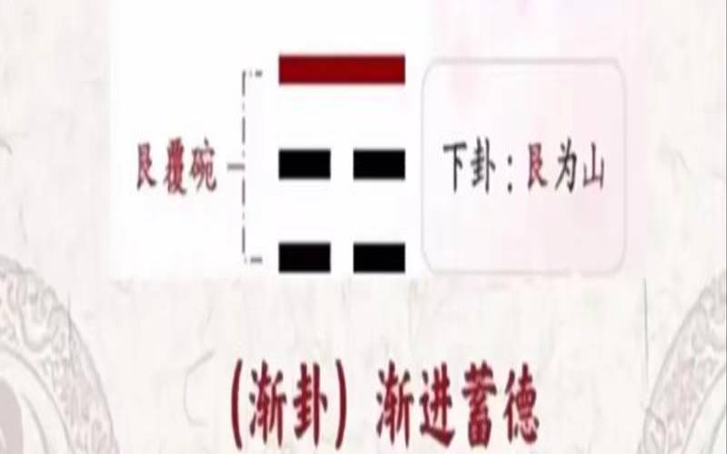 巽为风卦详解吉凶（易经巽为风卦详解）