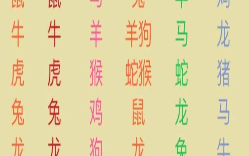 2018年9月属相（2018年犯太岁一览表）