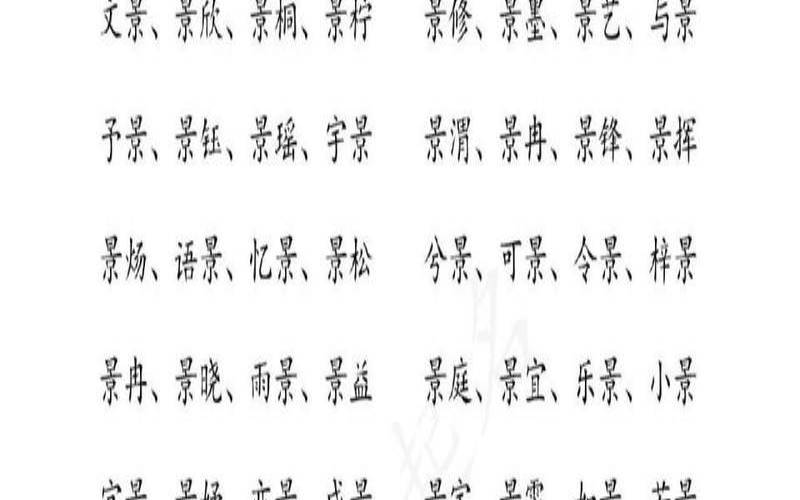景行名字好听吗怎么读（带景字的男孩名）
