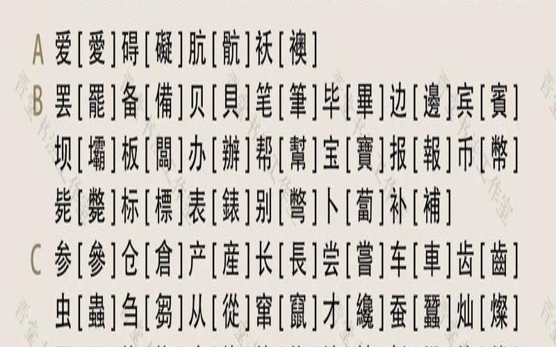 繁体19画五行属火的字大全（十九画五行属火的繁体字）