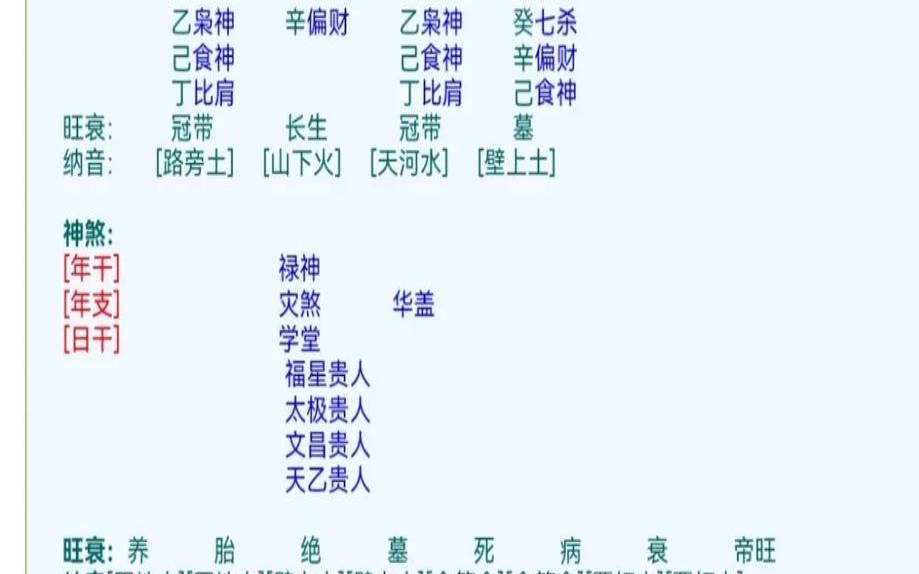 八字中的入墓是什么意思（八字里的墓是什么意思）