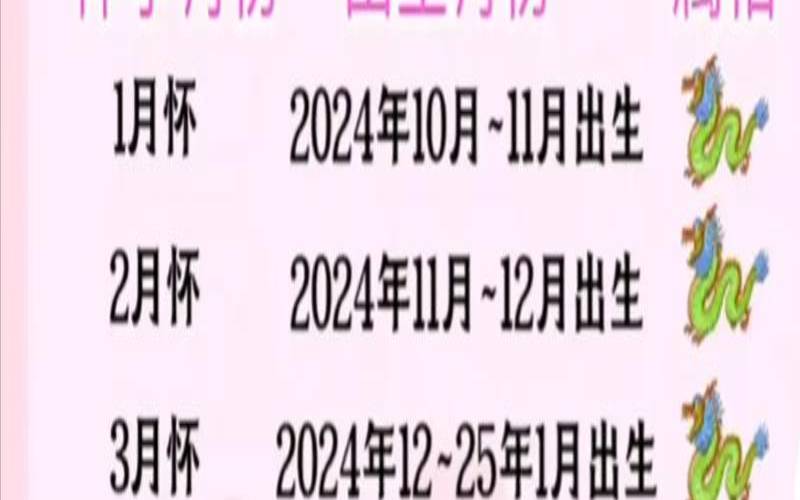 2020年农历十一月要小孩几月份生宝宝,2020农历十一月哪天出生好 2020年农历十一月要小孩几月份生宝宝,2020农历十一月哪天出生好