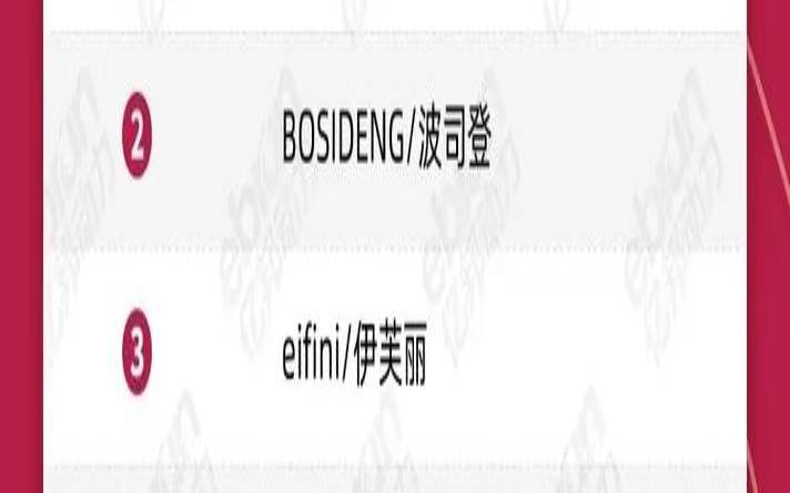 双十一购物排行榜在哪看,618双11双12还有什么