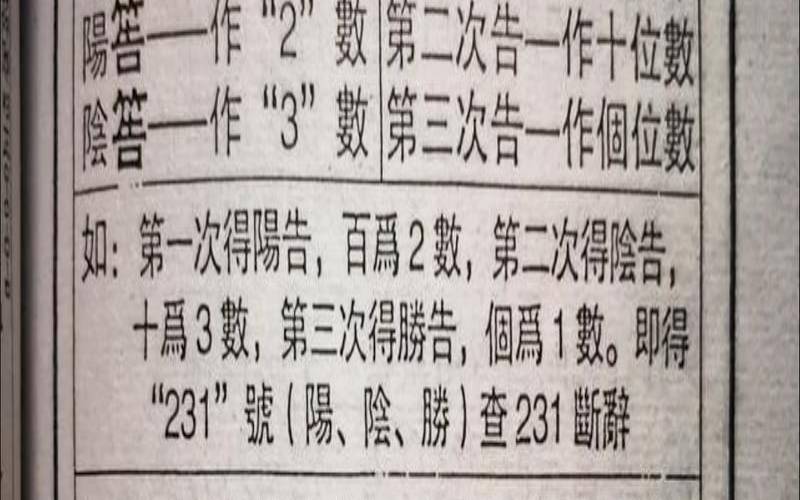 易经占卜实用手册,易经算卦步骤 易经占卜实用手册,易经算卦步骤