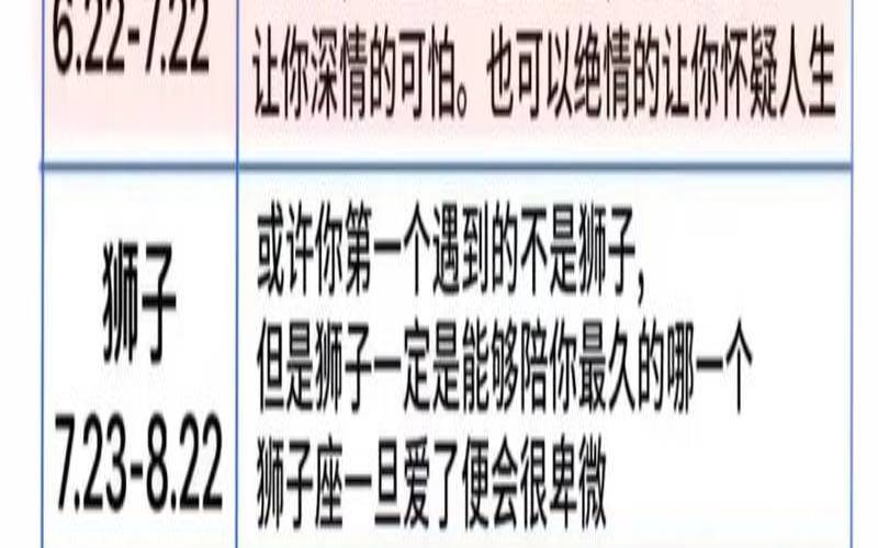 2024年狮子座运势（生狮子座的宝宝几月怀孕）