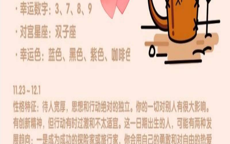 射手座2022年重要日子（2020年黄道吉日查询）