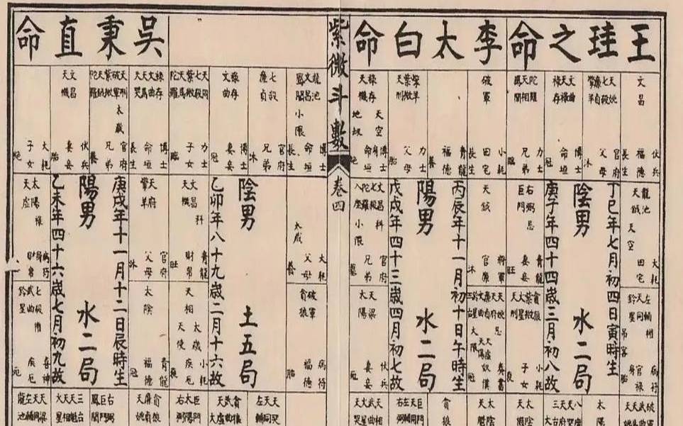 许铨仁紫微斗数命理学正解,哪里可以学紫微斗数 许铨仁紫微斗数命理学正解,哪里可以学紫微斗数