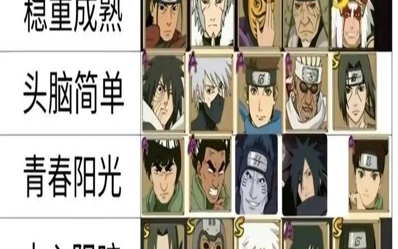 二次元品牌名字大全,二次元动漫专属群头衔