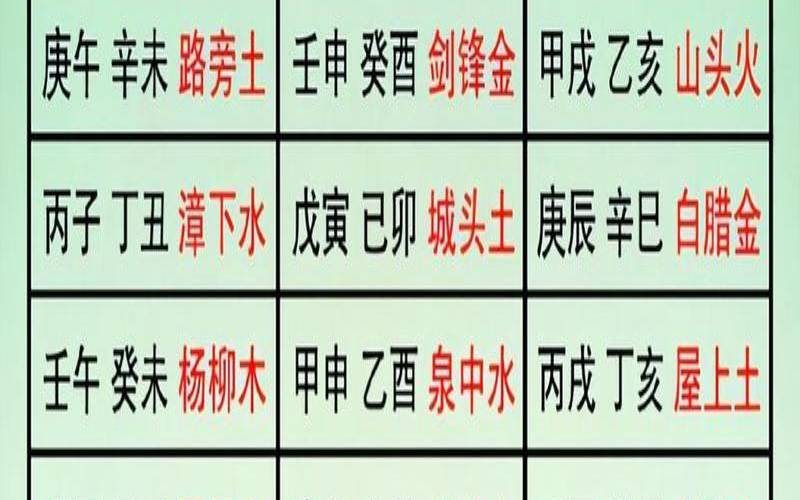 壬午是什么意思（壬午癸未杨柳木）