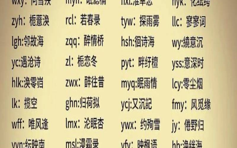 4个字有意境的网名男,4个字高级有深意