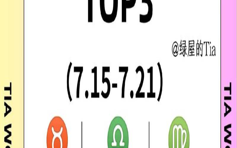 星座周运2021.2.22-2.28（第一星座运势网）