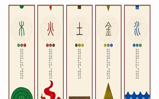 五行为金土的公司名字,土金组合的公司名字有哪些