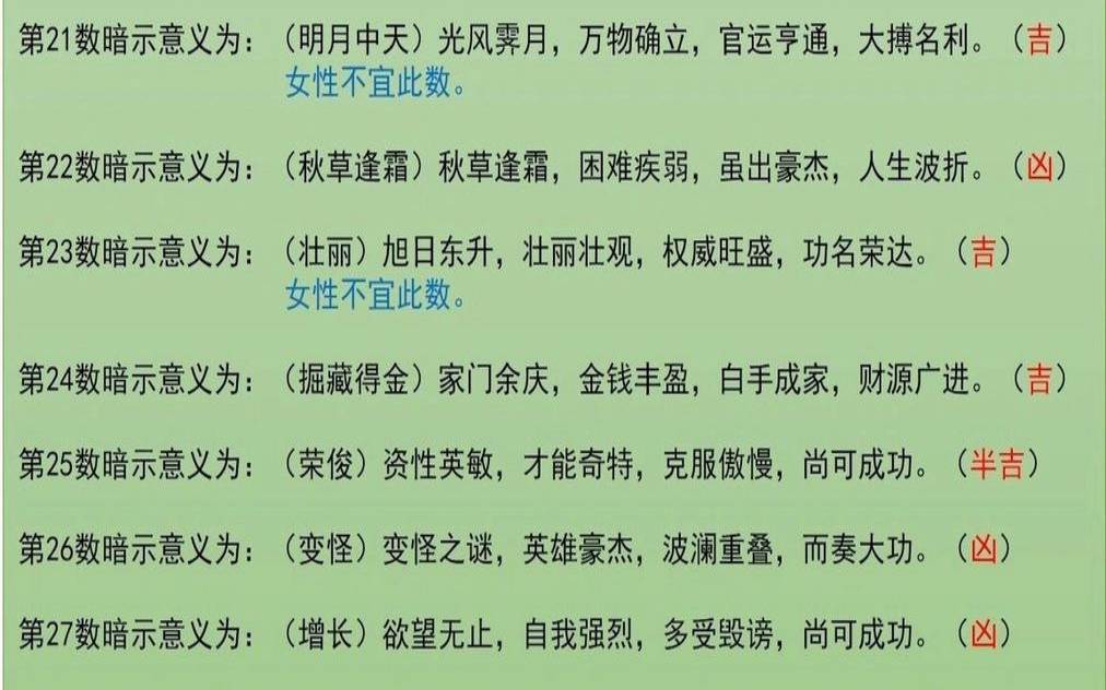 1一81数理吉凶查对表怎么看,数理1-81详解数字吉凶
