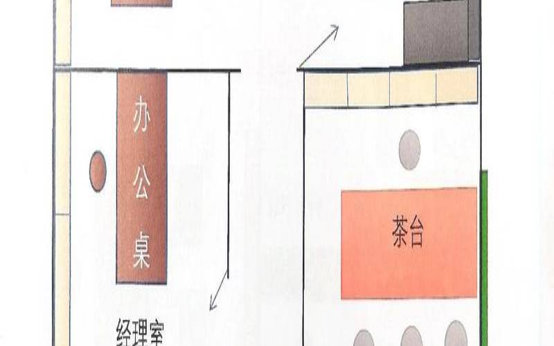 办公室哪个座位风水最好,办公室座位的最佳方位