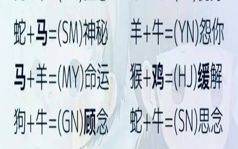 12生肖婚姻忌配（生肖不能做夫妻的生肖）