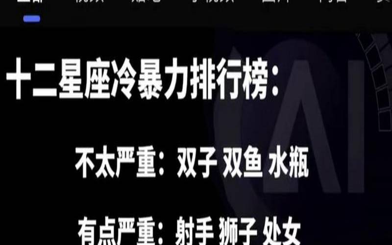 12星座暴力排名,为什么十二星座这么准 12星座暴力排名,为什么十二星座这么准