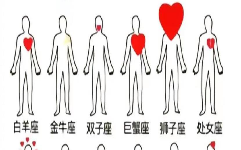 爱情里哪些星座爱甩人，爱情里哪些星座爱甩人呢