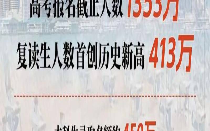 测你能在残酷的竞争当中生存多久