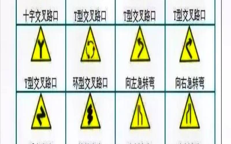 指示牌详解,指示牌的图案 指示牌详解,指示牌的图案