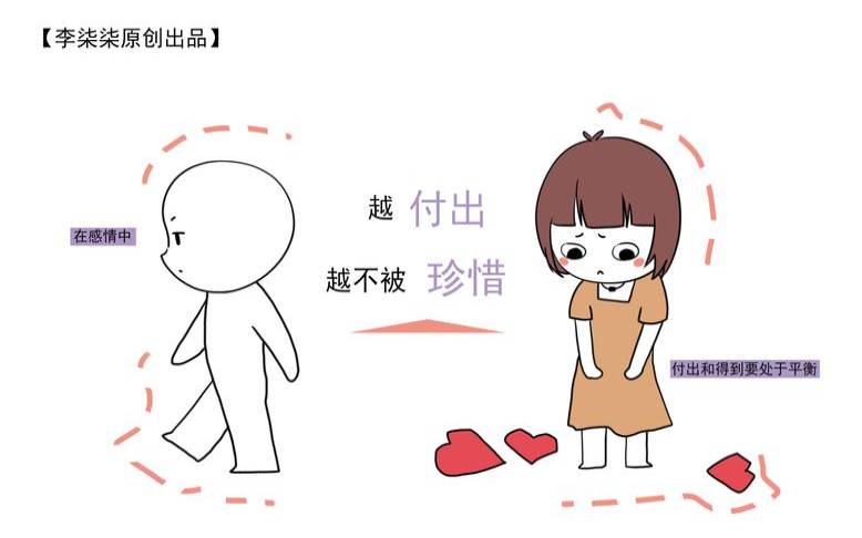 感情中付出与收获不成正比,恋爱中什么才叫付出