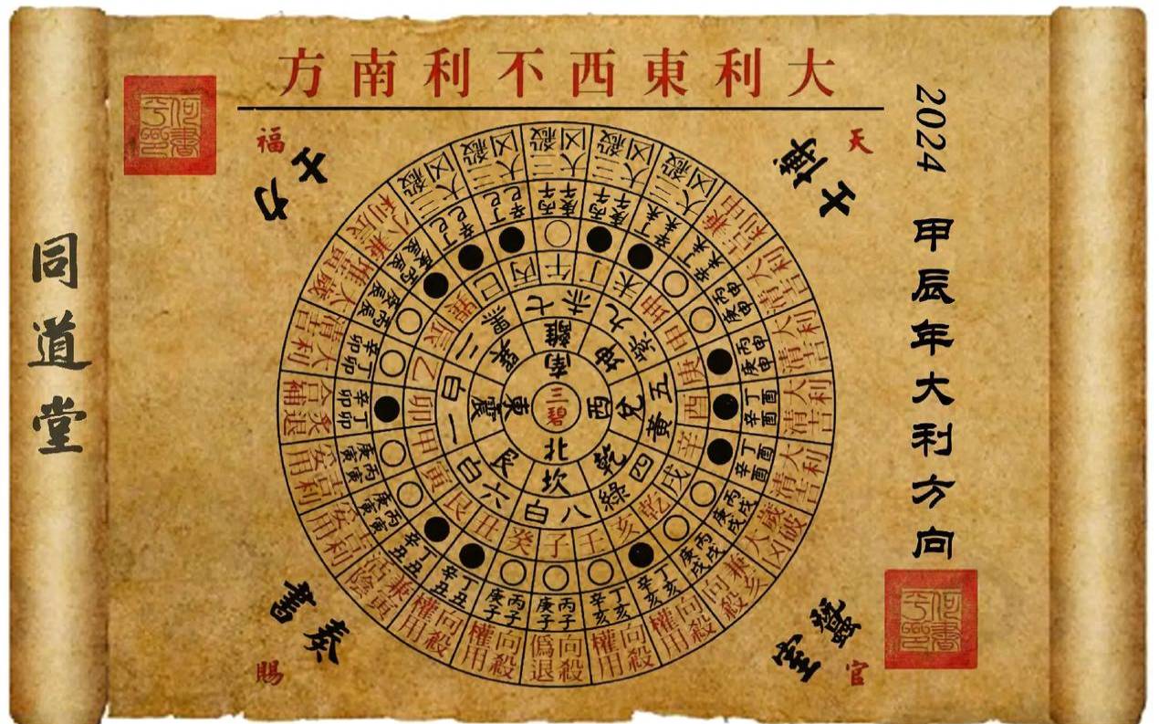 2023年8月6日星期几,2024年吉利方位图