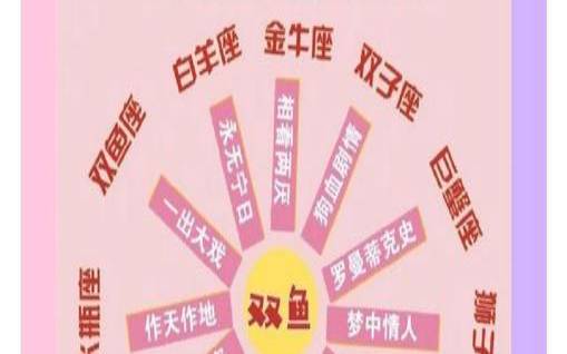 在父母面前装的幼稚,父母与子女星座相克表 在父母面前装的幼稚,父母与子女星座相克表