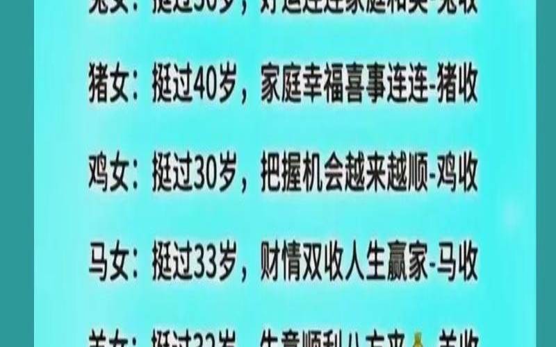 四生肖苦尽甘来贵人指点，四大生肖苦尽甘来
