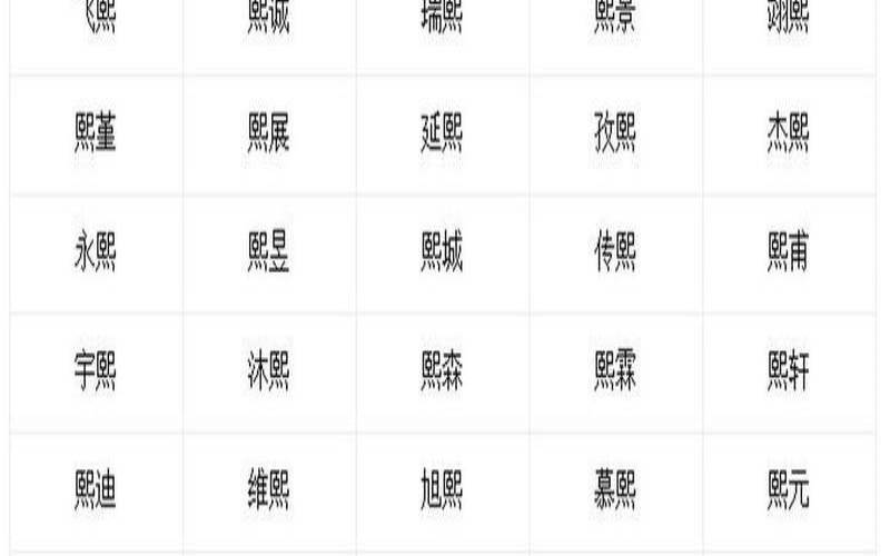 正月初二出生的男孩起名字,八月初一出生的男孩名字 正月初二出生的男孩起名字,八月初一出生的男孩名字