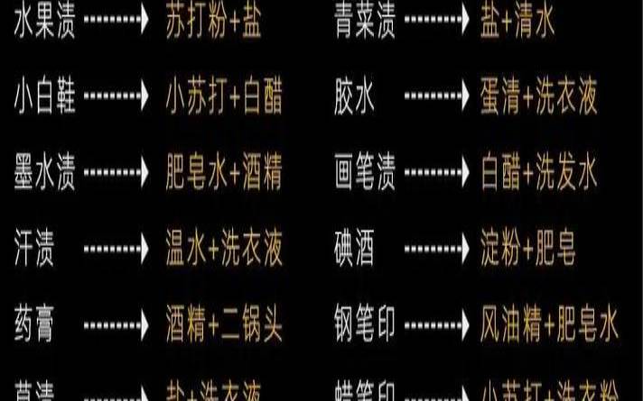 家里久不住人怎么打扫,家里一般几天打扫一次