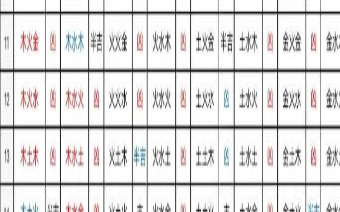 怎么根据命格起名,总格重要还是人格重要