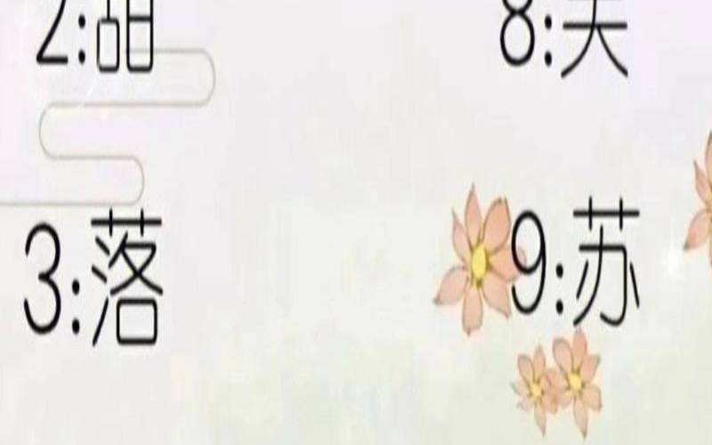 1月28日出生的是哪个星座,8月22日生日书