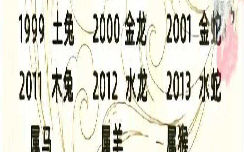 78年属马的2023年运势如何,1984年属鼠人2020年运势