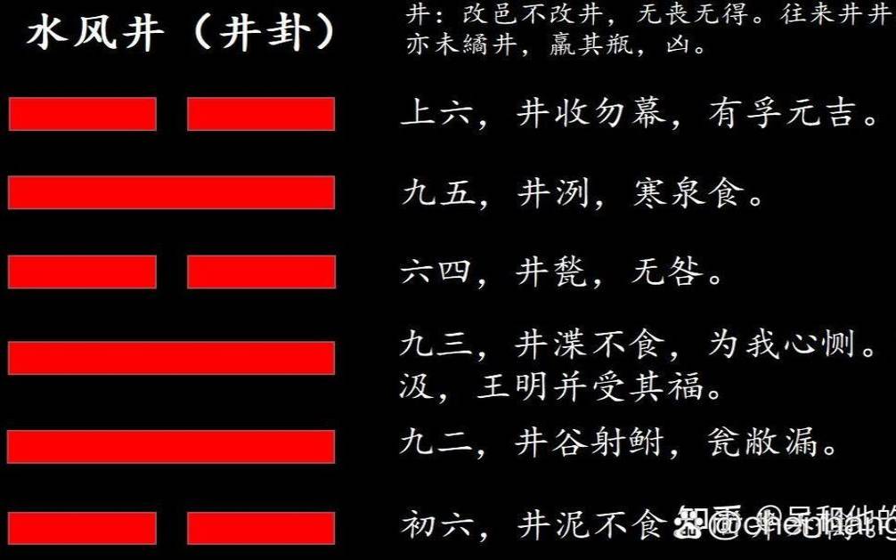 周易水风井卦详解,水风井卦详解工作