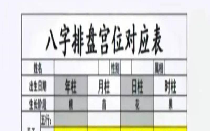 免费农历生辰八字算姻缘,免费测一测自己的寿命