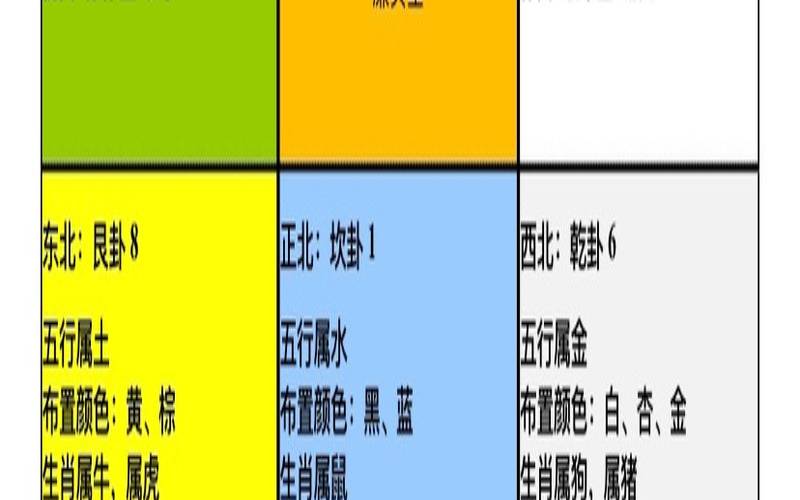 命格缺金的人如何补救,缺金的人做什么工作最旺